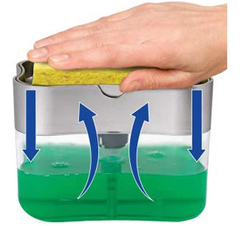 Dispenser Para Detergente Esponja 2 En 1 Cocina