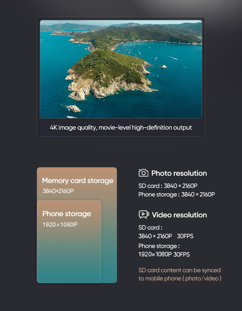Sg906 sd card cheap