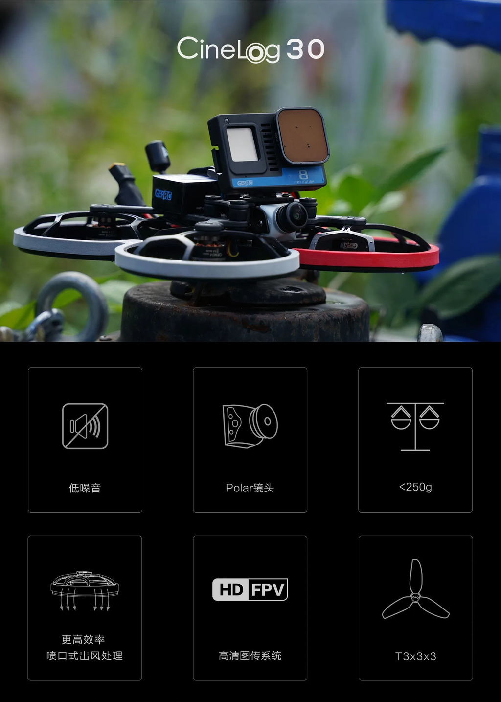 Dajiang camera sales
