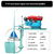 Imagem do Maquina de suspensao de remo de motor iesel, maquina de popa refrigerada a agua, helice marinha de cilindro unico, helice eletrica subaquatica