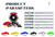 Brake caliper Kit GT4 4 Piston Rear Wheel Caliper fits for Honda Toyota Mini BMW Audi VW Ford models Car Brake Accessories - loja online