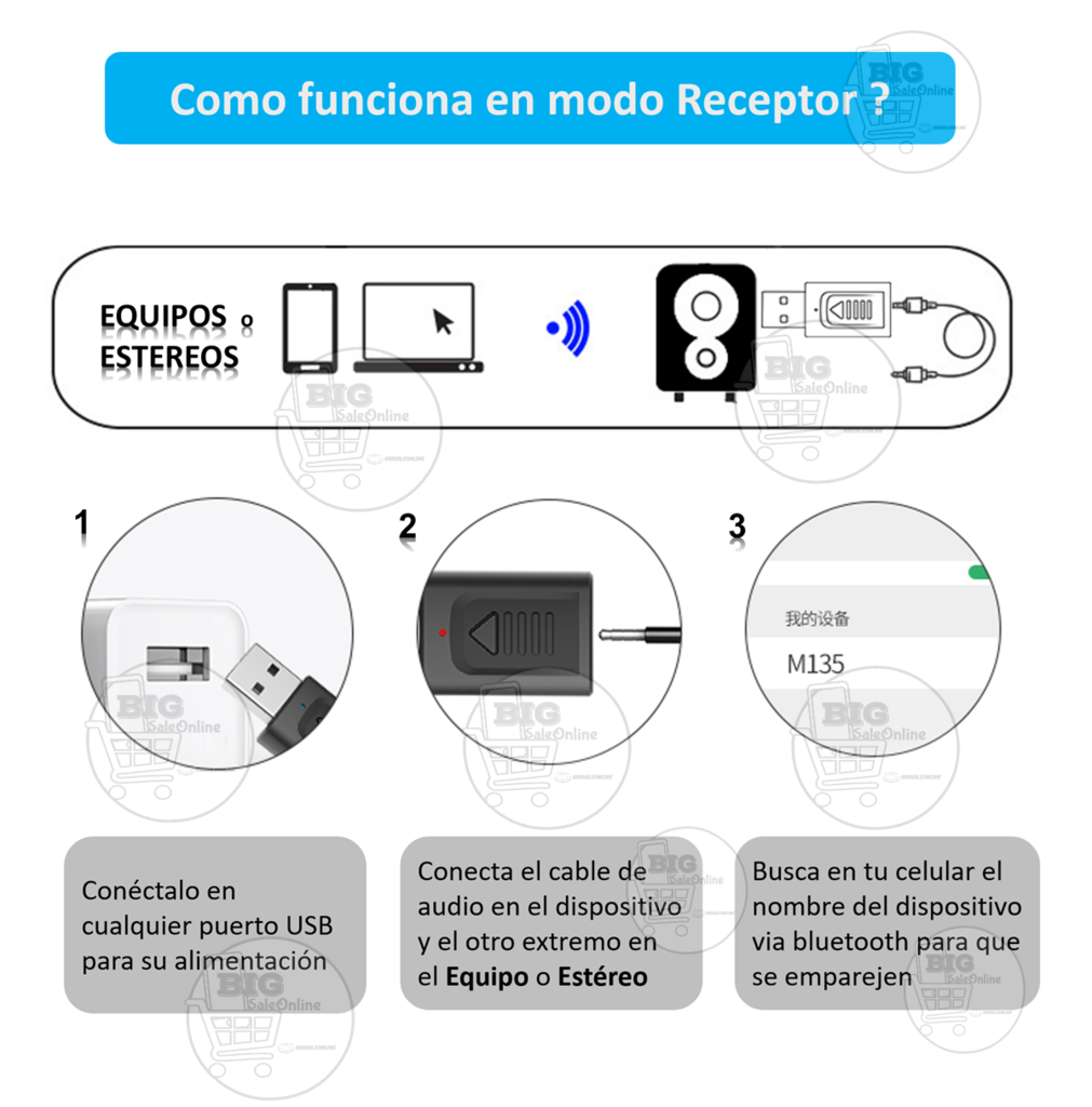 Adaptador Bluetooth para Tv O Parlantes 2 en 1 Emisor Y Receptor