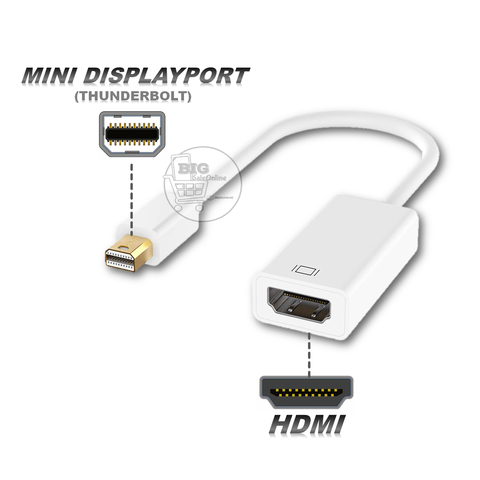 Cable Adaptador Thunderbolt Mini Displayport A Hdmi