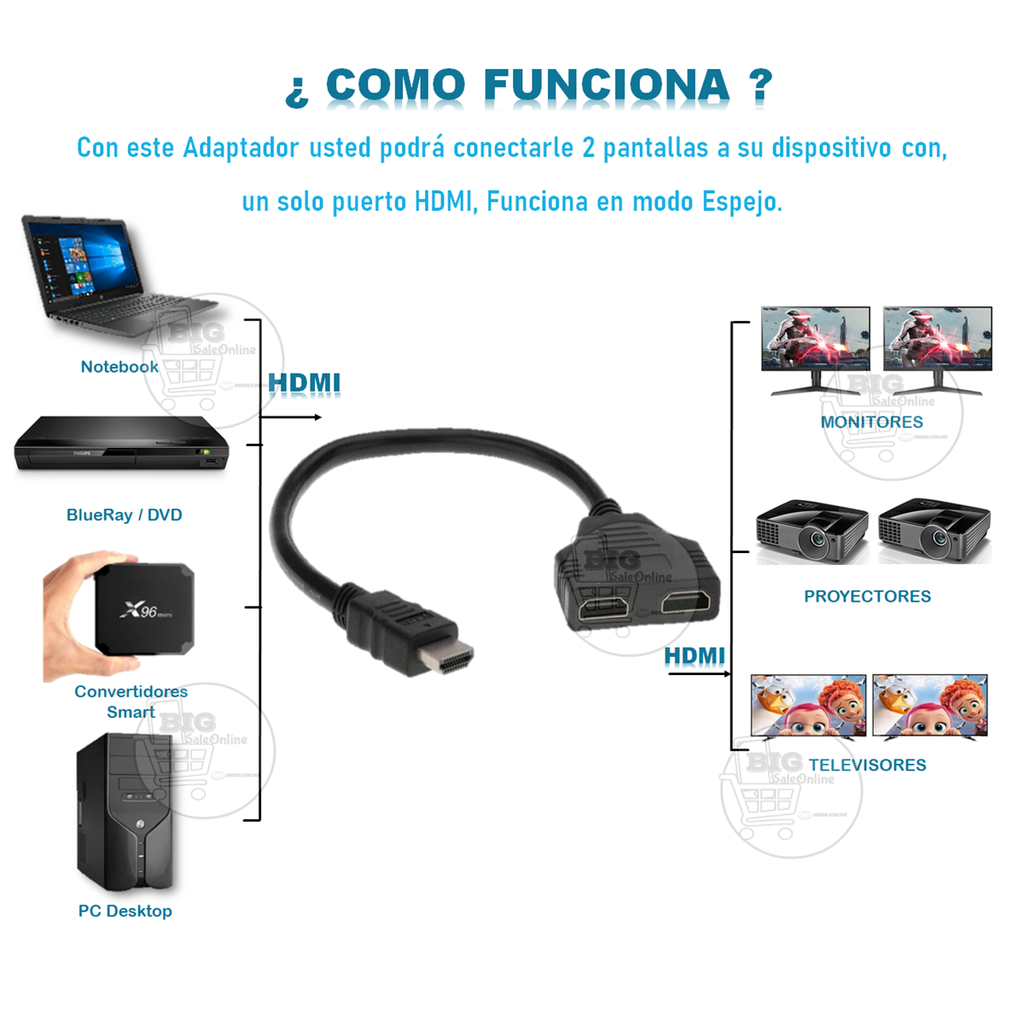 Comprar splitter hdmi new arrivals