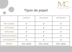 Papel Muresco Vinilico Lavable Edición Limitada Especial 3882-1 - Muebles y Cosas