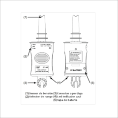 Detector de Tensión - 273 HP - SEW - comprar online