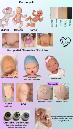 Imagem do Kit 3 Fisiologia do parto (bebê RN)