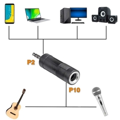 Adaptador Plug Jack P10 para P2 stereo na internet