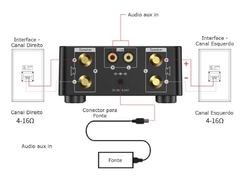 Amplificador de Som Bluetooth 5.0 USB Pendrive - Com Fonte Preto - VIPO Eletrônicos - Áudio e Vídeo