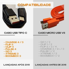 Cabo Jbl Tipo C Original Charge 4 5 Flip 5 Xtreme 3 Usb C - VIPO Eletrônicos - Áudio e Vídeo