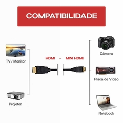 Cabo HDMI x Mini HDMI com Filtro Notebook Camera 2 metros - comprar online