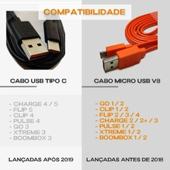 Cabo Micro Usb JBL 30cm Charge 1 2 3 Xtreme Clip Flip Go Original na internet