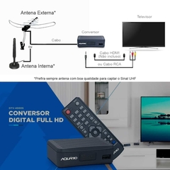 Conversor Digital e Gravador FULL HD DTV4000S - VIPO Eletrônicos - Áudio e Vídeo