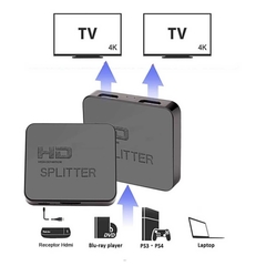 Divisor Hdmi Splitter 1x2 Full Hd 1080p na internet