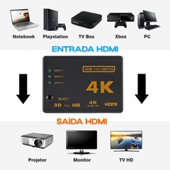 Divisor HDMI Splitter 3x1 Switch 1 entrada x 3 saidas COM CONTROLE e IR - VIPO Eletrônicos - Áudio e Vídeo