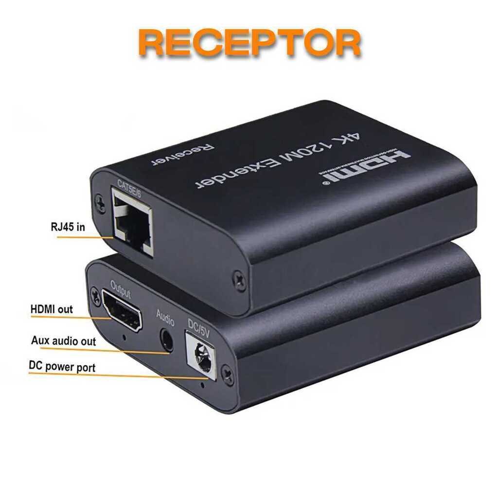 Extensor HDMI trocar canal IR por cabo de rede rj45 Controle remoto