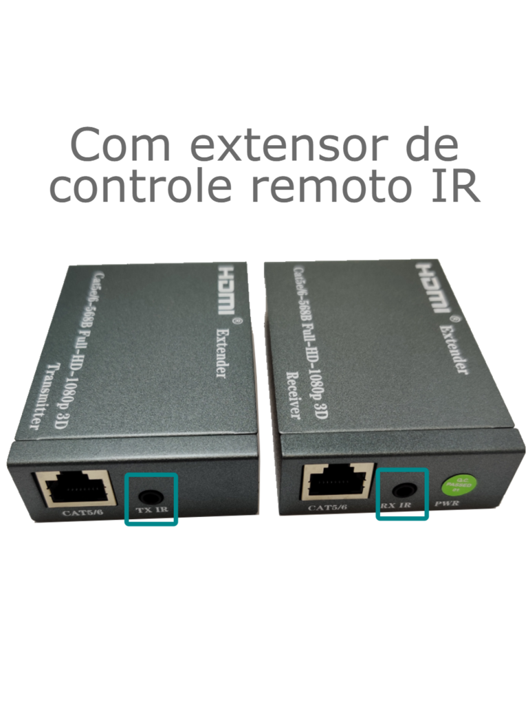 Extensor HDMI trocar canal IR por cabo de rede rj45 Controle remoto