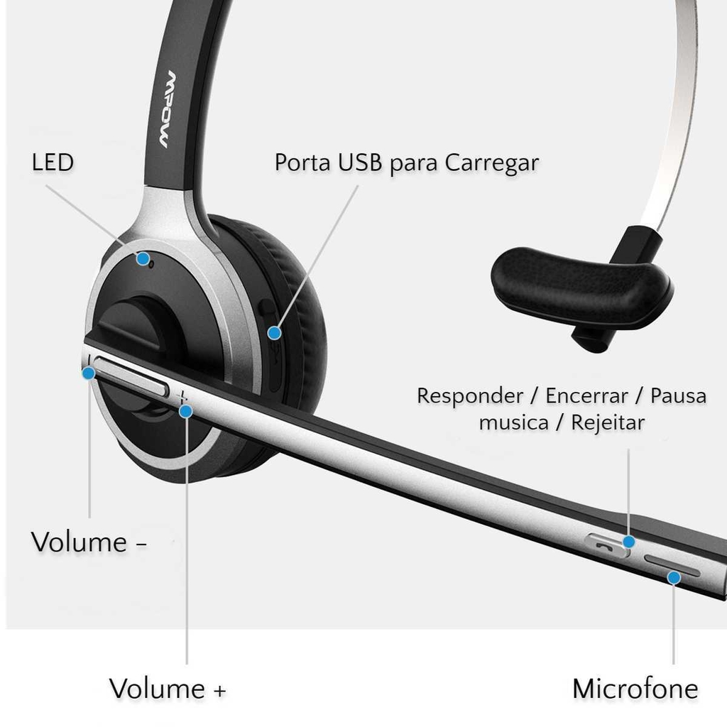 Fone de Ouido Headset Sem Fio Bluetooth Celular Pc Notebook tablet