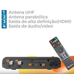 Receptor Parabólica Digital com RBS TV Century MIDIA BOX B4+ - loja online