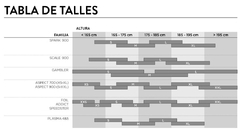 Scott Scale Rc Team Issue AXS - comprar online