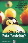 ¿CÓMO JUGARÍA ESTA POSICIÓN? - George Fels