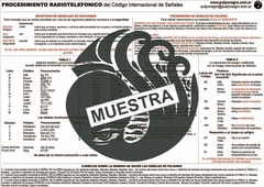 PROCEDIMIENTO RADIOTELEFÓNICO DEL CÓDIGO INTERNACIONAL DE SEÑALES