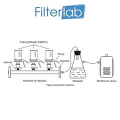 MANIFOLD PARA FILTRAÇÃO COM 1 LUGAR, COM BASE E COPO TOTALMENTE EM AÇO INOXIDÁVEL RESERVATÓRIO (COPO) COM CAPACIDADE PARA 300 ML, COM TAMPA. MODELO: MFI-1 - comprar online