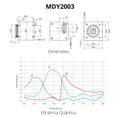CÂMERA CMOS DIGITAL GRAU CIENTÍFICO, 20 MEGAPIXELS DE ALTA RESOLUÇÃO, COM SOFTWARE, SAÍDA USB 3.0 - MODELO MDY-2003 en internet