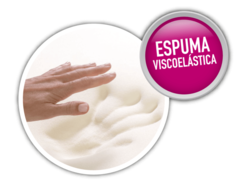 Almohada Viscoelastica Cervical Digito Puntual Schwartz - Storeweb. Tienda de Salud