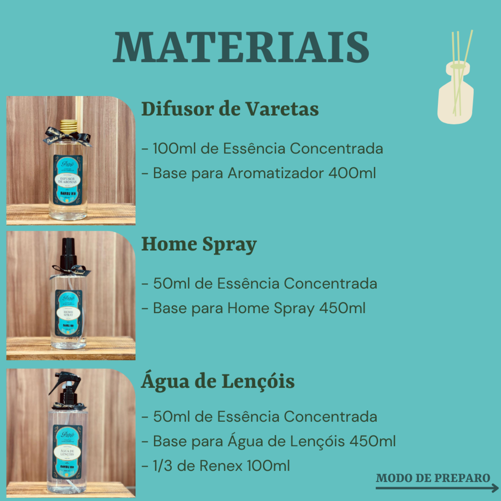 promo #armazemdecristais #saboneteartesanal #termal #aromaterapia ##s