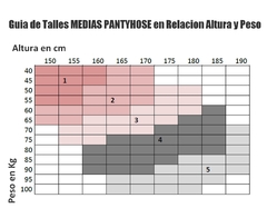 Medias PANTY MATERNITY Compresión 8-15mm/Hg. 70 Deniers DESCANSO - Baja Compresión POLIAMIDA / Tipo Vestir | MUJER en internet