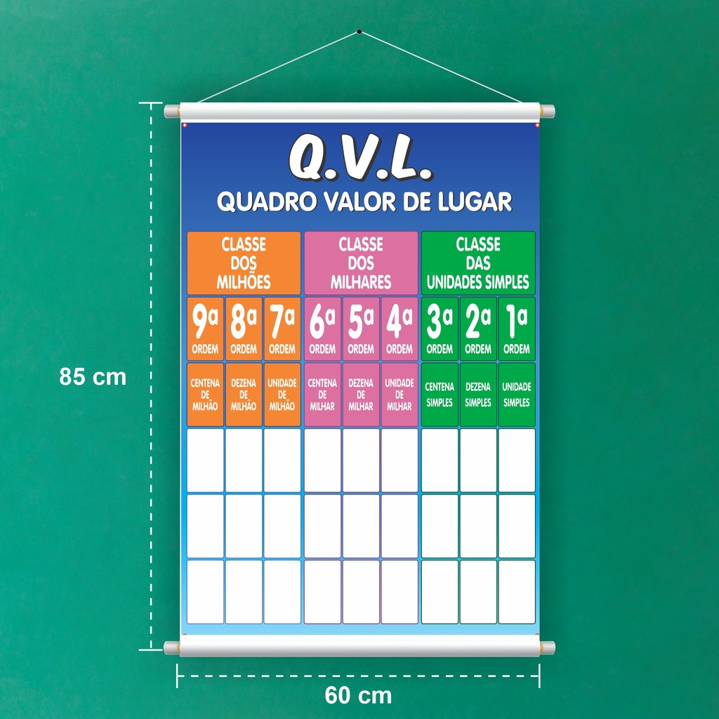 Quadros Educativos Matemática Números Escolar