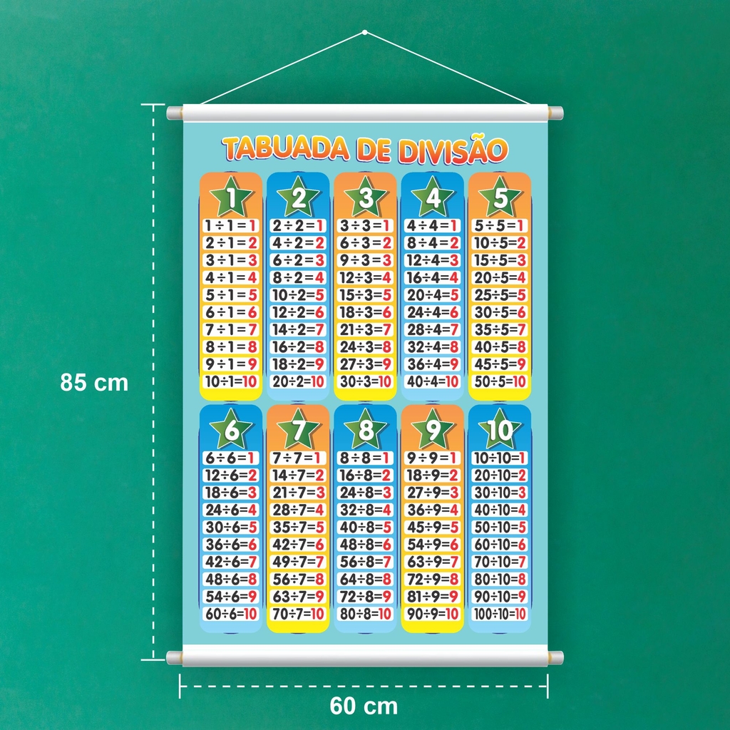 Banner Pedagógico Kit 3 und - Alfabeto 4 Tipos de Letras + Tabuada da  Multiplicação + Tabuada da Divisão