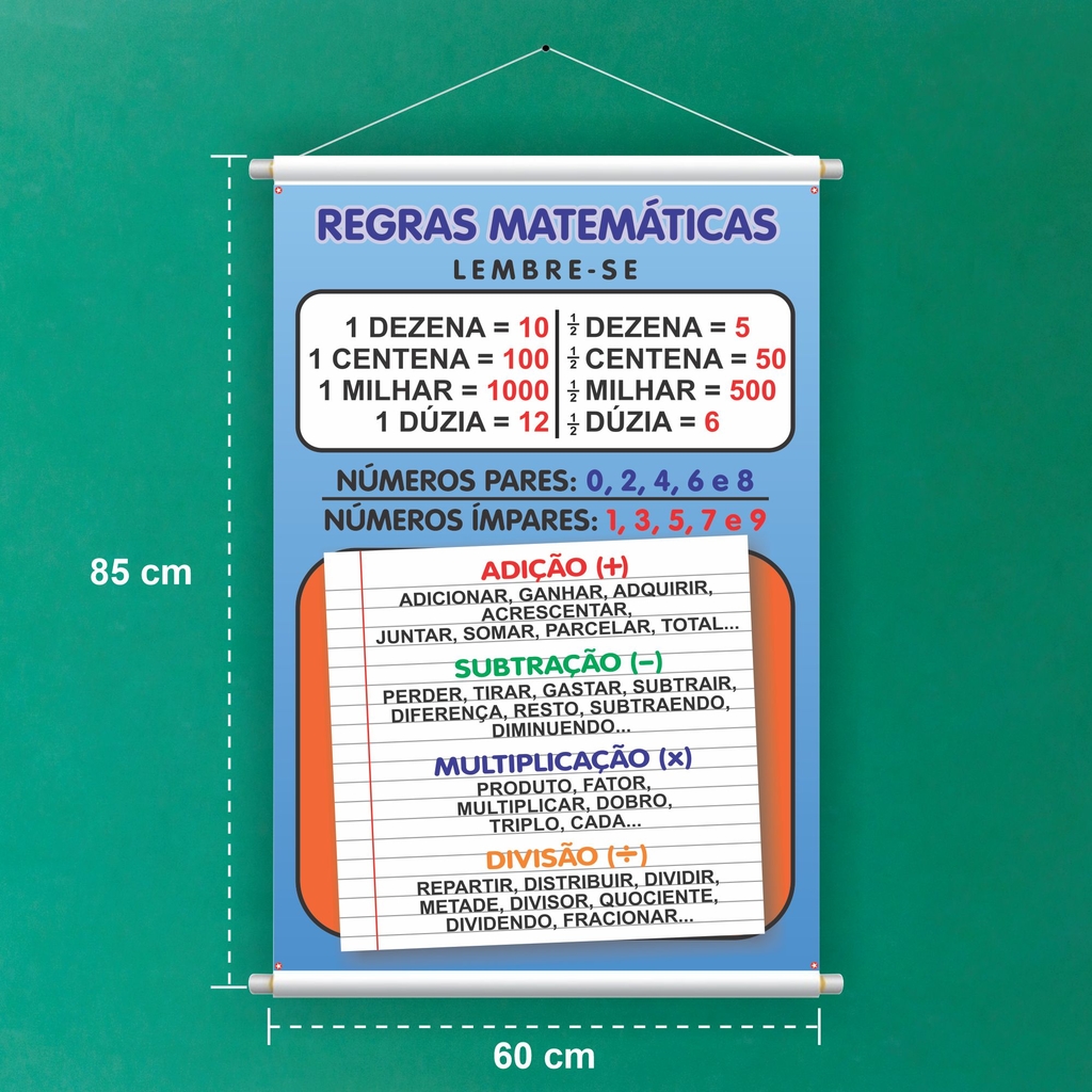 Kit Banner Matemática Tabuadas De Divisão E Multiplicação