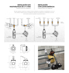 Multiválvula de 2 vías p/pegar Ø 50mm - comprar online