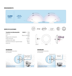 KIT SUPERLED 3 BLANCO INSTALACION