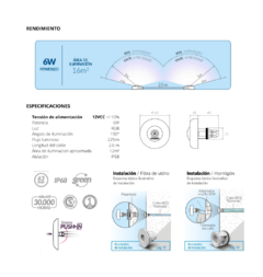 PowerLED 6W RGB en internet