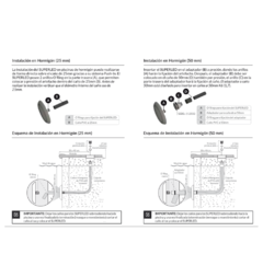 SuperLED 14,4W RGB en internet