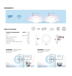 SuperLED 12W luz blanca - comprar online