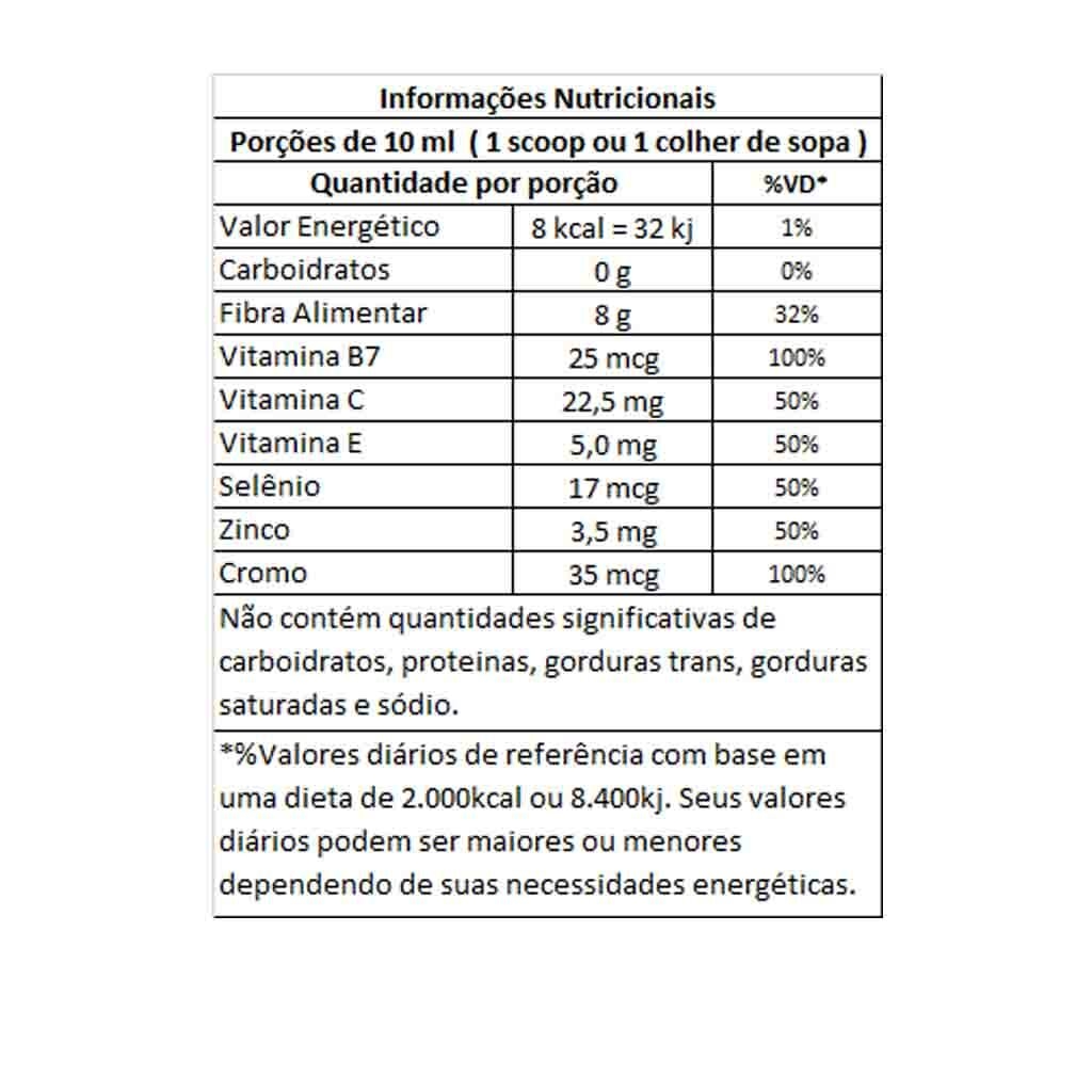 FluiXpec Acetilcisteína Xarope Sabor Morango SupraErvas 120ml