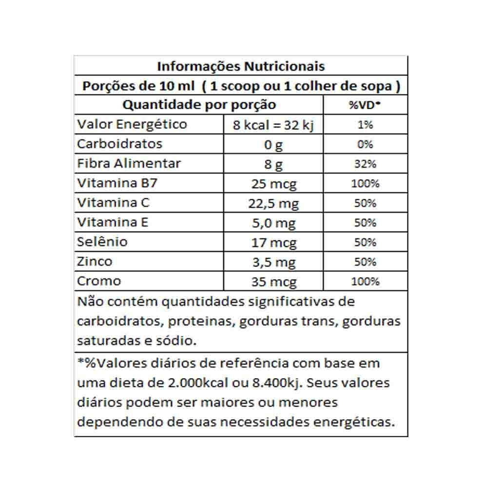 FluiXpec Acetilcisteína Xarope Sabor Morango SupraErvas 120ml