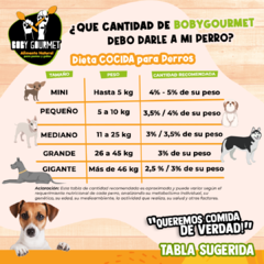 Boby Cerdo 7kg - PERROS - Boby Gourmet