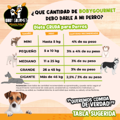 BOBY CRUDO CARNE ARGENTINA - PERROS - comprar online