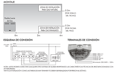 Detector Gas Natural O Envasado - Sica en internet