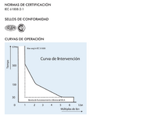 Disyuntor Diferencial Tetrapolar - Sica - comprar online