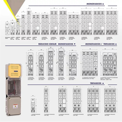 Columna Gabinete Monofásico EDESUR - Variplast - El Rey del Cable 