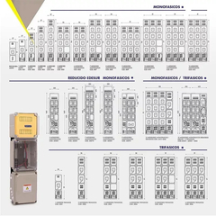 Gabinete Plástico Trifásico EDESUR - Variplast