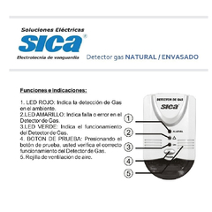 Kit Detector de gas natural + Detector monóxido de carbono + Detector de humo - tienda online