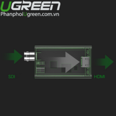 Conversor de áudio e vídeo Ugreen SDI para HDMI - comprar online