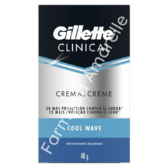 GILLETTE CLINICAL MEN - COOL WAVE DESODORANTE x 48gr